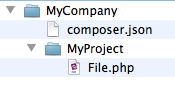 composer directory structure